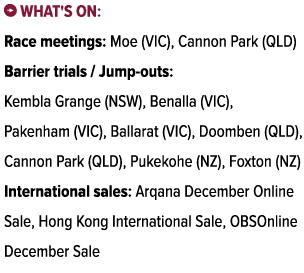 ￼ What's on: Race meetings: Moe (VIC), Cannon Park (QLD) Barrier trials / Jump outs: Kembla Grange (NSW), Benalla (VI...