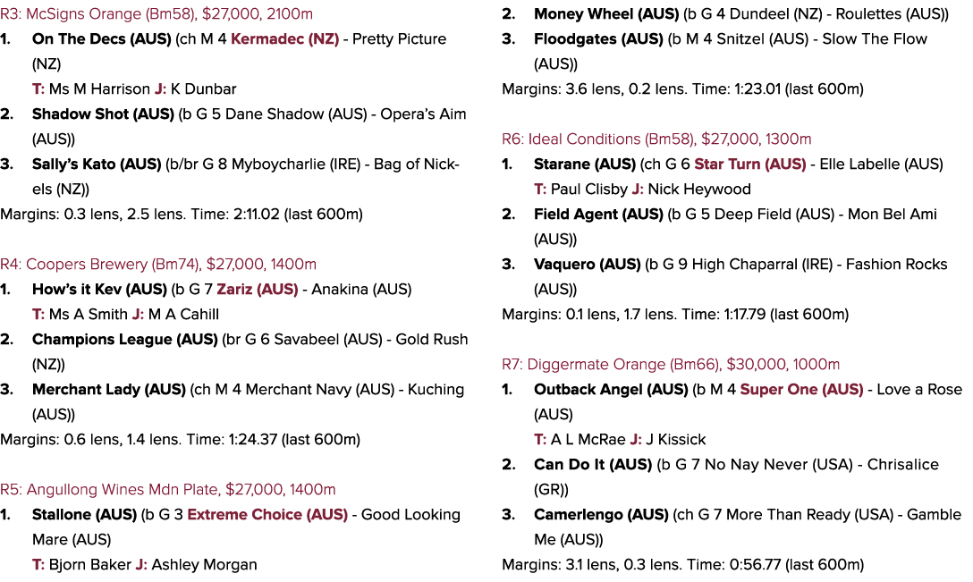 R3: McSigns Orange (Bm58), $27,000, 2100m 1. On The Decs (AUS) (ch M 4 Kermadec (NZ) Pretty Picture (NZ) T: Ms M Harr...