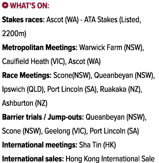 ￼ What's on: Stakes races: Ascot (WA) ATA Stakes (Listed, 2200m) Metropolitan Meetings: Warwick Farm (NSW), Caulfield...