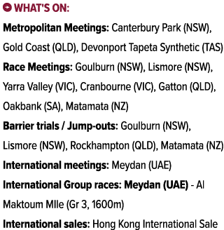 ￼ What's on: Metropolitan Meetings: Canterbury Park (NSW), Gold Coast (QLD), Devonport Tapeta Synthetic (TAS) Race Me...