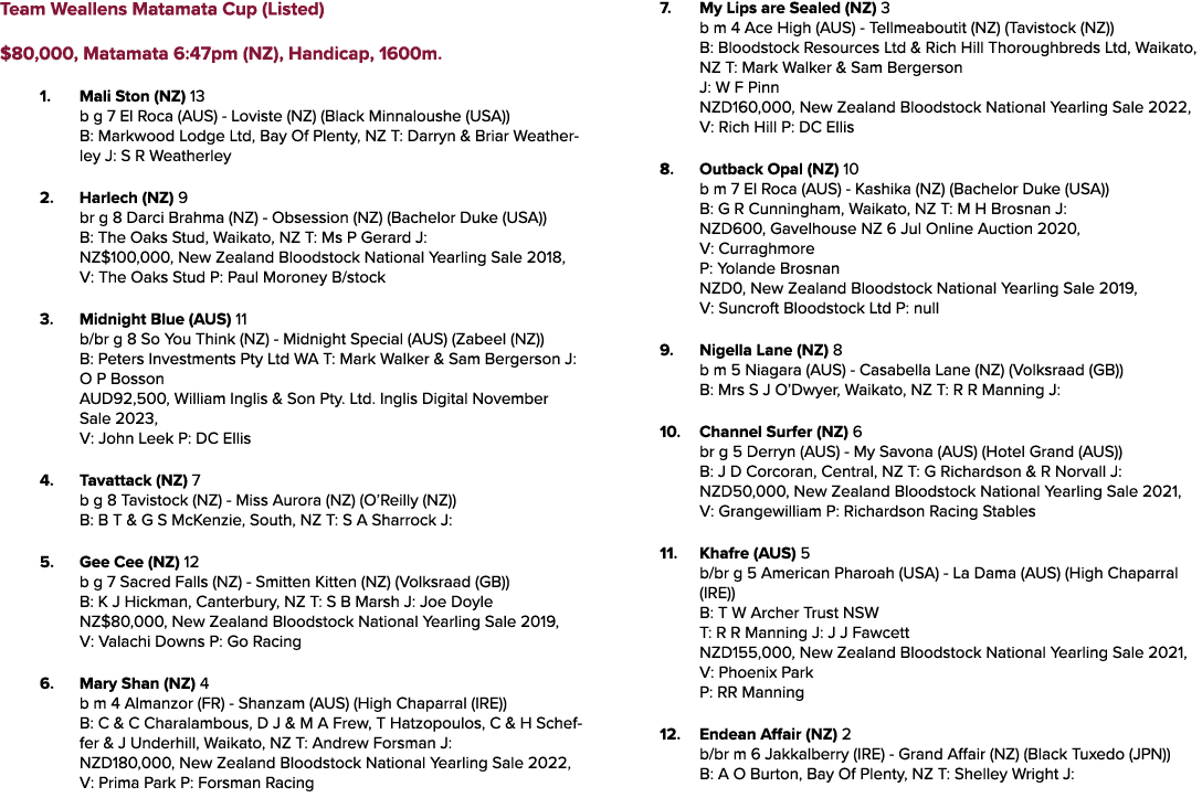 Team Weallens Matamata Cup (Listed) $80,000, Matamata 6:47pm (NZ), Handicap, 1600m. 1. Mali Ston (NZ) 13 b g 7 El Roc...