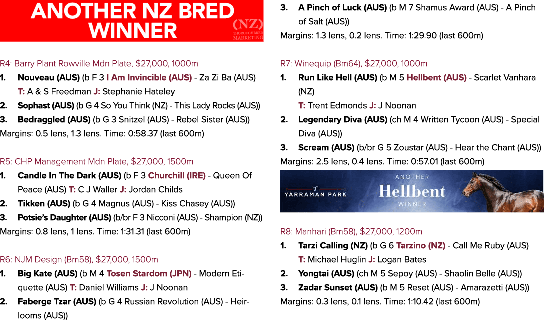 ￼ R4: Barry Plant Rowville Mdn Plate, $27,000, 1000m 1. Nouveau (AUS) (b F 3 I Am Invincible (AUS) Za Zi Ba (AUS) T: ...