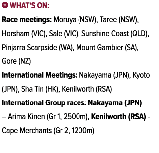 ￼ What's on: Race meetings: Moruya (NSW), Taree (NSW), Horsham (VIC), Sale (VIC), Sunshine Coast (QLD), Pinjarra Scar...