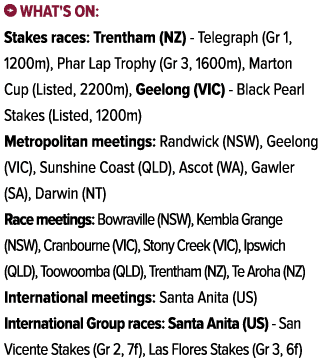 ￼ What's on: Stakes races: Trentham (NZ) Telegraph (Gr 1, 1200m), Phar Lap Trophy (Gr 3, 1600m), Marton Cup (Listed, ...