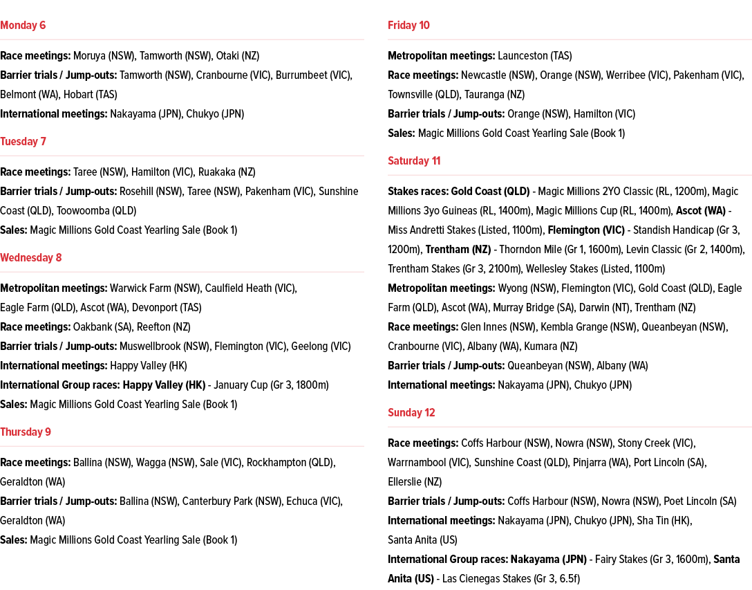 ￼ Race meetings: Moruya (NSW), Tamworth (NSW), Otaki (NZ) Barrier trials / Jump outs: Tamworth (NSW), Cranbourne (VIC...