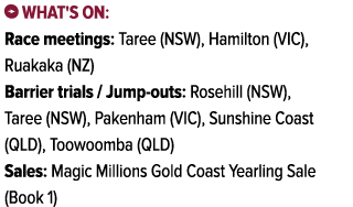 ￼ What's on: Race meetings: Taree (NSW), Hamilton (VIC), Ruakaka (NZ) Barrier trials / Jump outs: Rosehill (NSW), Tar...