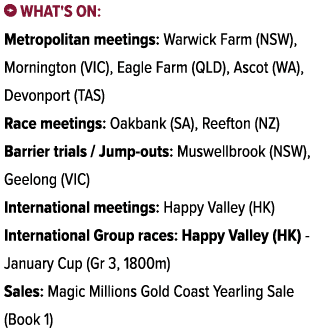 ￼ What's on: Metropolitan meetings: Warwick Farm (NSW), Mornington (VIC), Eagle Farm (QLD), Ascot (WA), Devonport (TA...