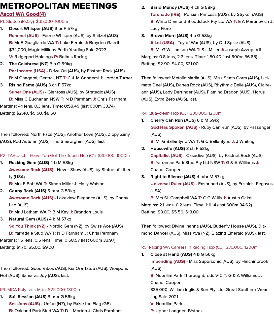Metropolitan Meetings Ascot WA Good(4) R1: Studco (Rs0ly), $35,000, 1000m 1. Desert Whisper (AUS) 3 br F 57kg Rommel ...