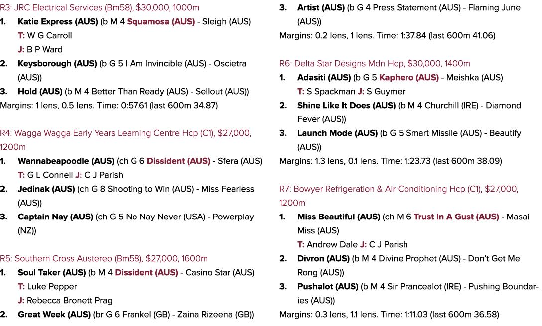 R3: JRC Electrical Services (Bm58), $30,000, 1000m 1. Katie Express (AUS) (b M 4 Squamosa (AUS) Sleigh (AUS) T: W G C...