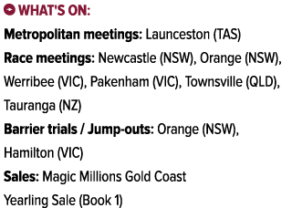 ￼ What's on: Metropolitan meetings: Launceston (TAS) Race meetings: Newcastle (NSW), Orange (NSW), Werribee (VIC), Pa...